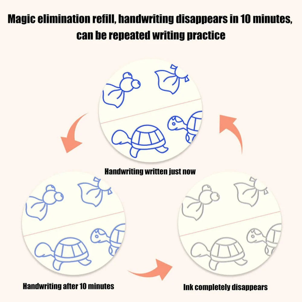 Kids Magic Practice Book Set of 4-Kids learning for Home and school with 10 refill pens